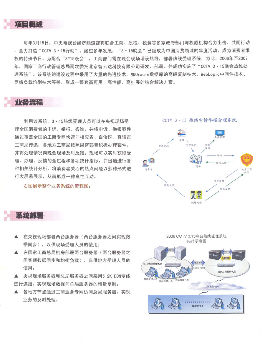 12315熱線(xiàn)受理系統(tǒng)