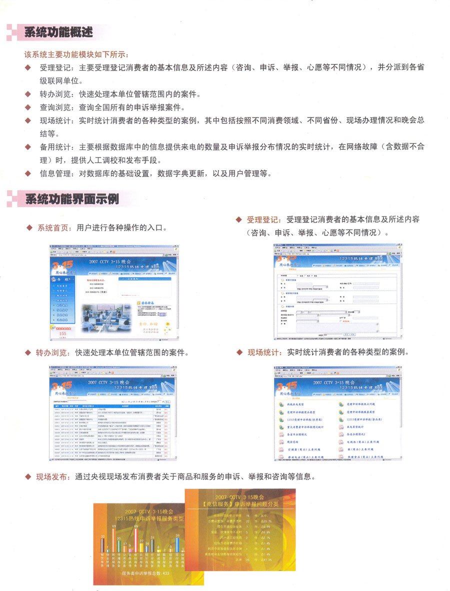 12315熱線(xiàn)受理系統(tǒng)